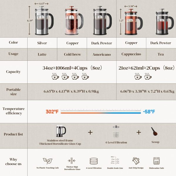 Veken French Press Coffee Maker Borosilicate Glass Manual-3