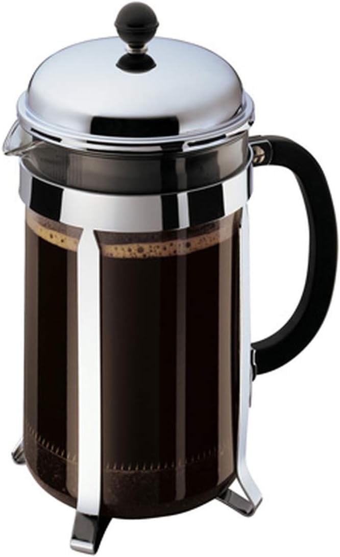 Product View