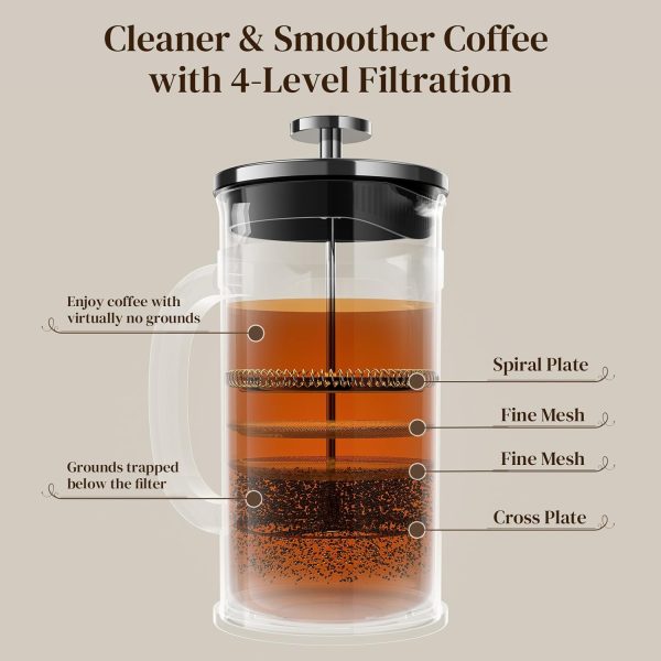 Veken French Press Coffee Maker Borosilicate Glass Manual-4